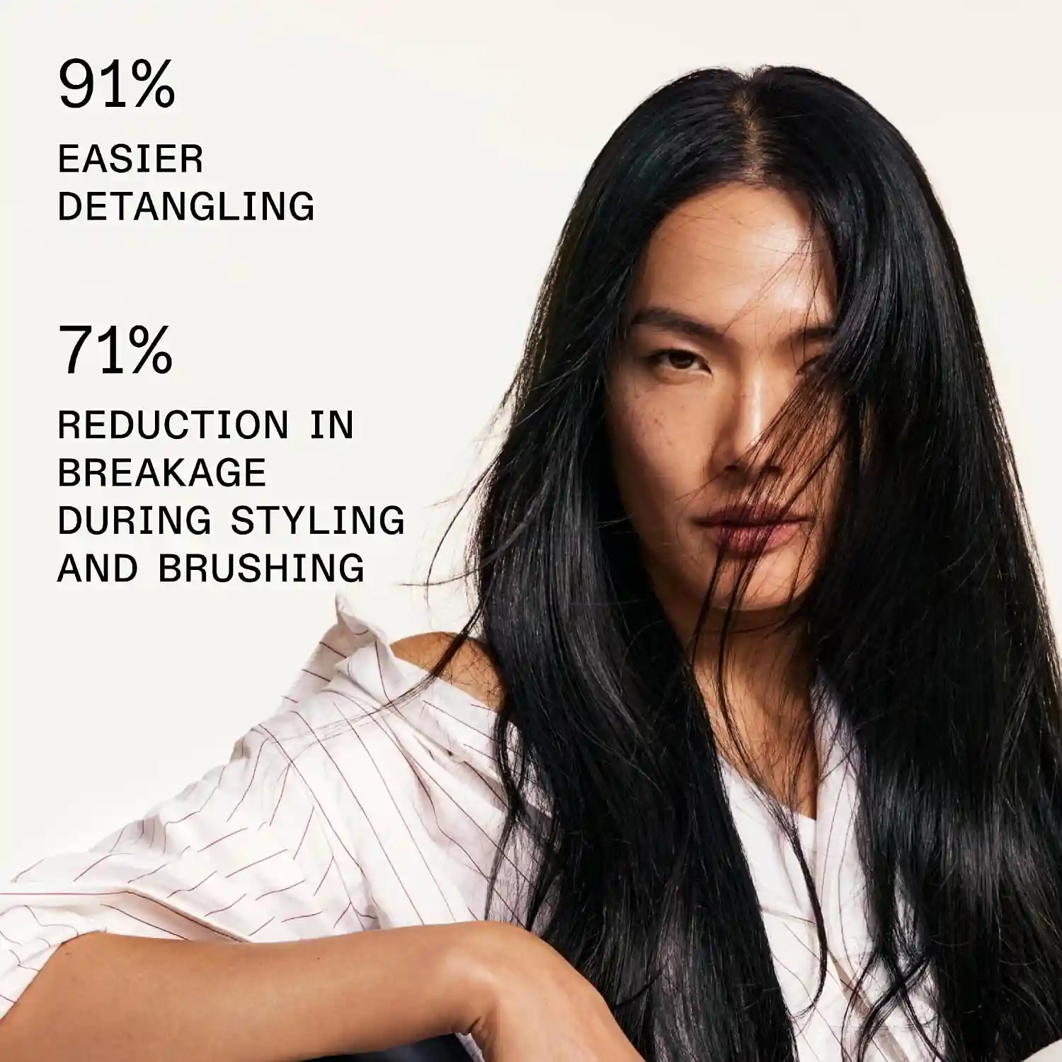 Olaplex N°.6 Bond Smoother for Womens