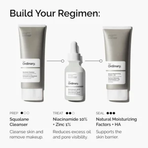 Ordinary Niacinamide 10% + Zinc 1% Serum