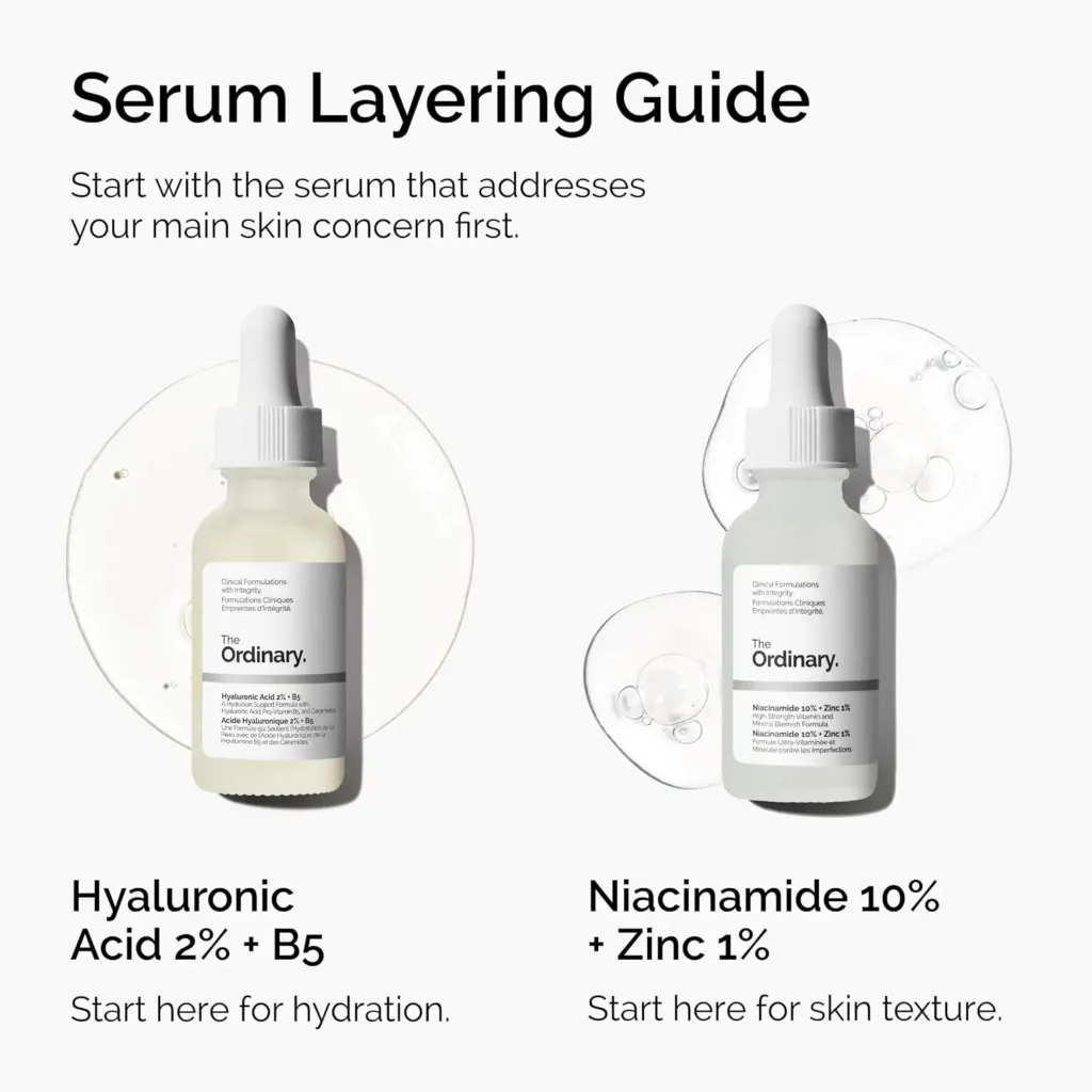 The Ordinary Niacinamide 10% + Zinc 1% Serum