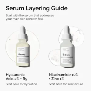 The Ordinary Niacinamide 10% + Zinc 1% Serum