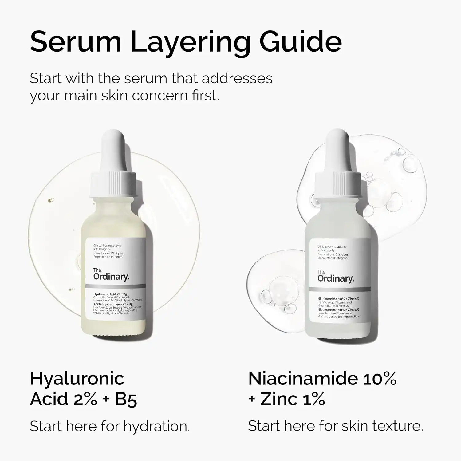 The Ordinary Niacinamide 10% + Zinc 1% Serum
